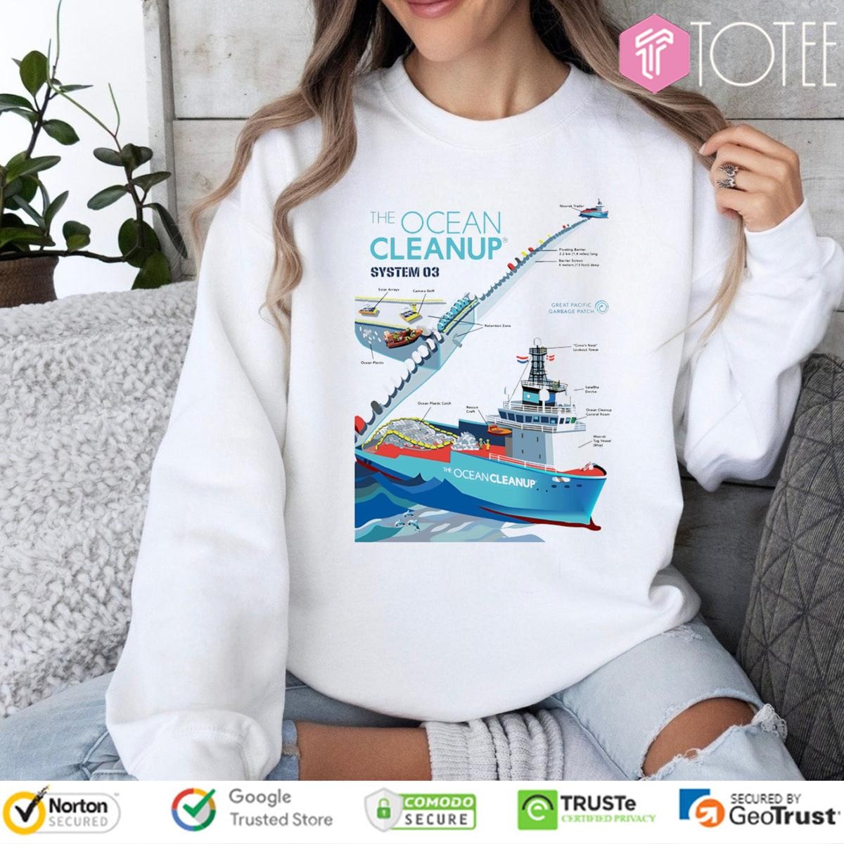 Sweatshirt Sweatshirt