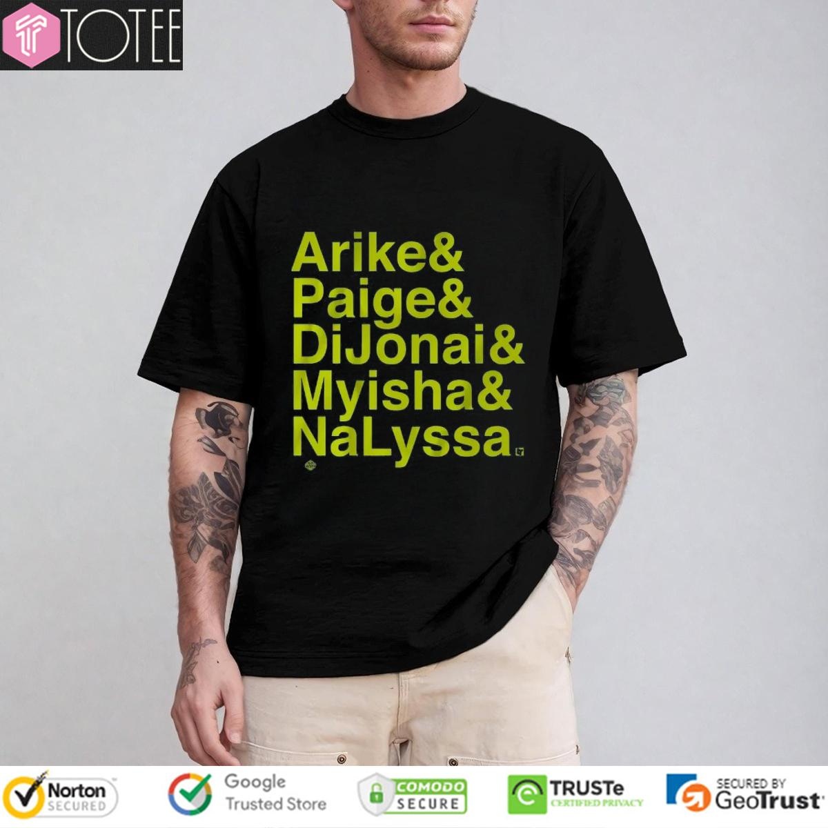 Shirt Shirt