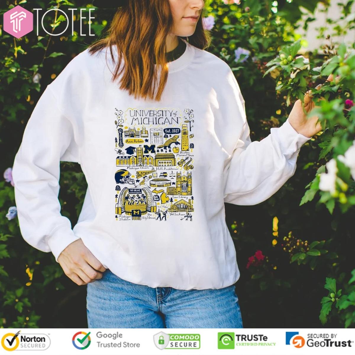 Sweatshirt Sweatshirt