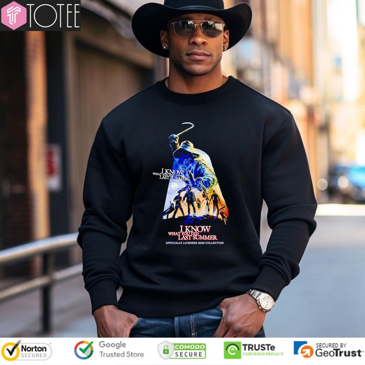 Sweatshirt Sweatshirt